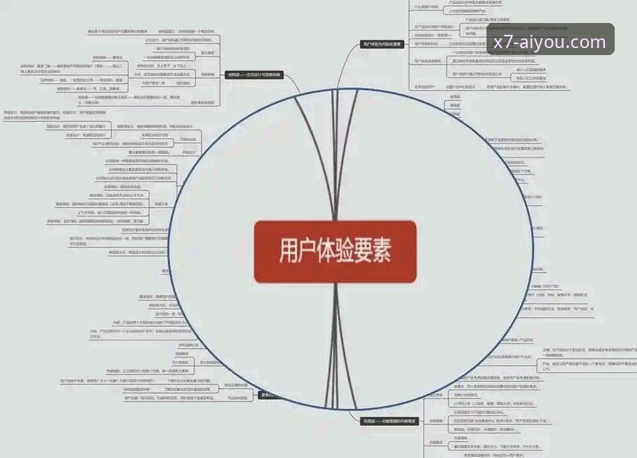 爱游戏值得玩吗 5个关键维度评测:爱游戏值得玩吗?从技术到体验的全面分析