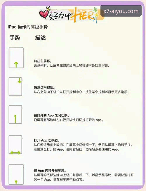 爱游戏新用户 爱游戏新用户无缝上手操作教程:从注册到极致体验全程指南